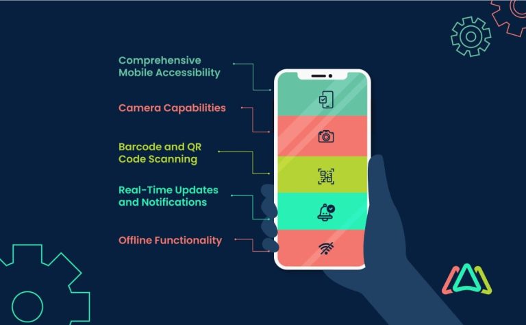 cmms mobile apps rollout plan for web based cmms